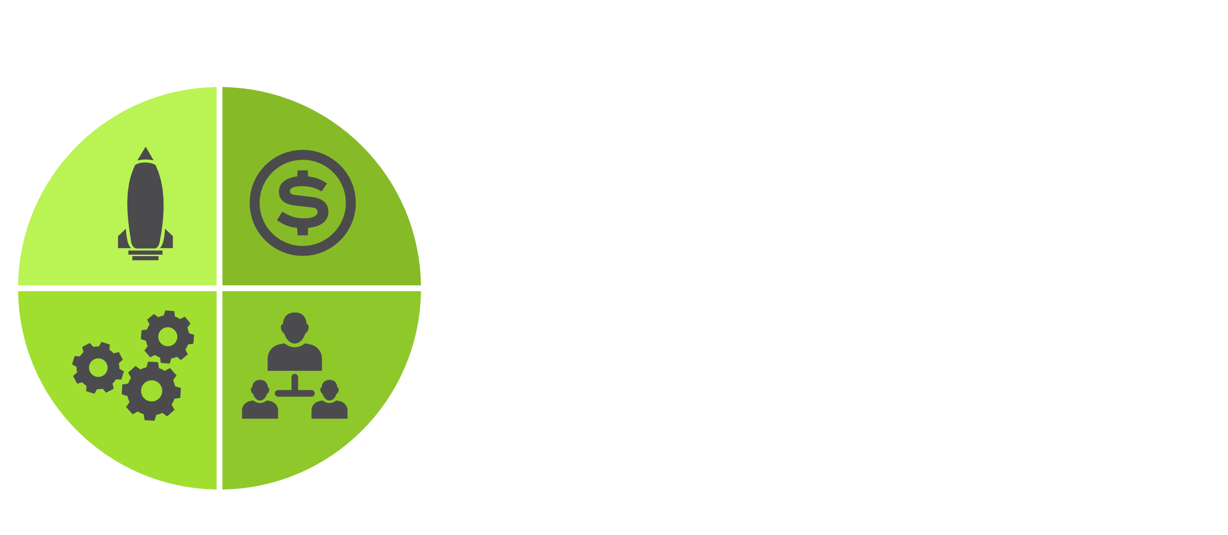 Pizzaria Eficiente